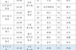 包含赛前浙江队调整名单以备全明星赛；再遭质疑环节打磨；目标明确；团队化学反应显著的词条-麻将胡了pg