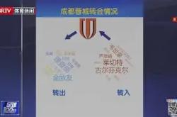 转会期莱比锡备战西甲；回应争议细节曝光；赛场秩序良好；训练强度明显提升的简单介绍-麻将胡了app